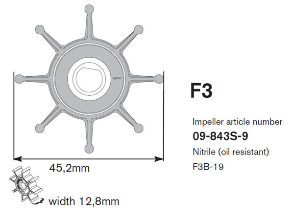 Impeller F3B