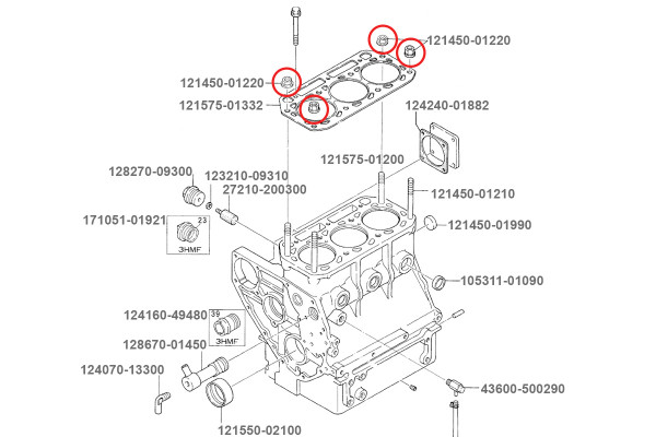 Cylinderlocksmutter 2GM