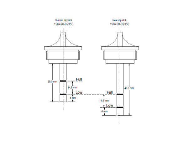 SD50 oil dipstick NEW MODEL