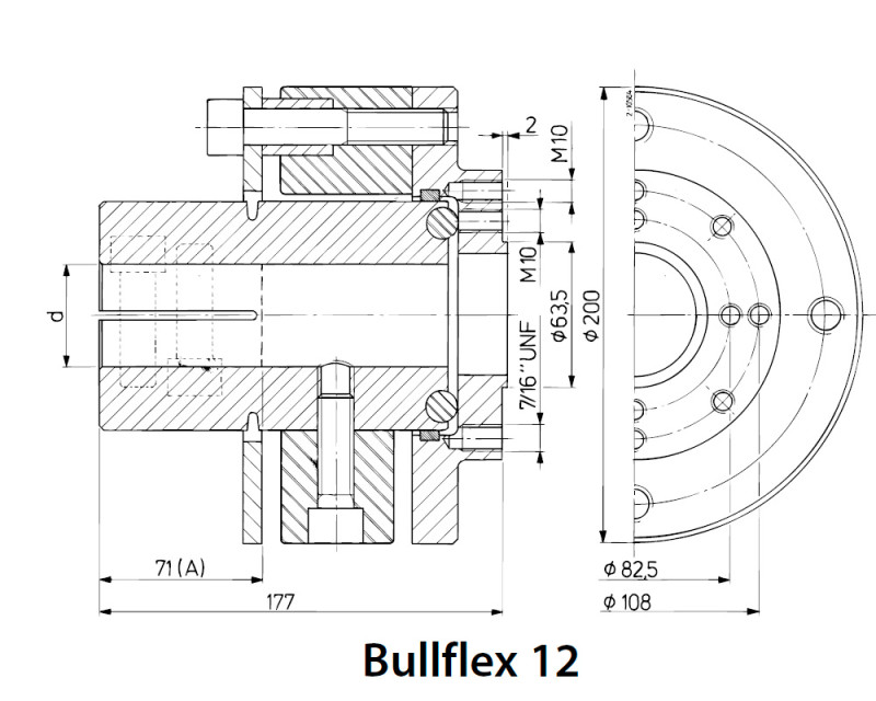 Flexibel koppling Bullflex 12, axel Ø 35 mm Flexibel koppling Bullflex 12, axel Ø 35 mm