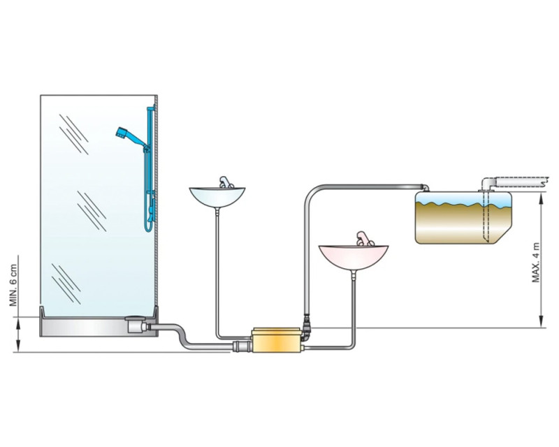 Avloppsvattensystem för gråvatten 24V Avloppsvattensystem för gråvatten 24V