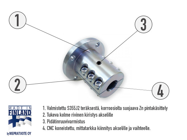 Shaft seal ZF 4