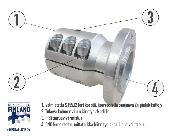 Shaft flange ZF 4, Ø 35 mm for axle