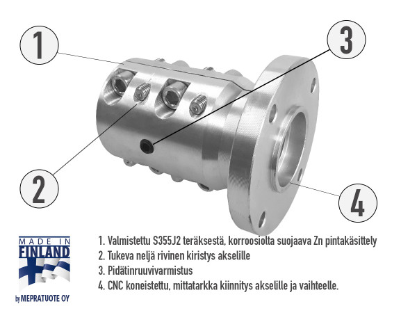 Shaft seal ZF 5