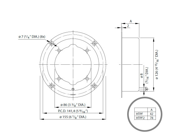 Mounting kit for HTP pumps, immersion 78 mm