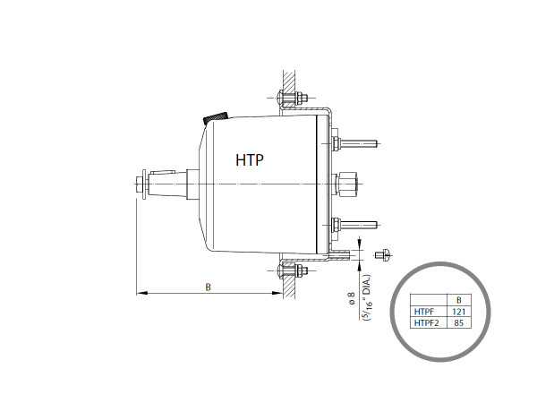 Monteringssats för HTP-pumpar, nedsänkning 78 mm