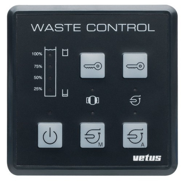 Control panel for waste water