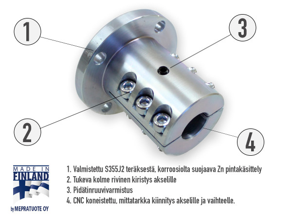 Akselilaippa Yanmar 5